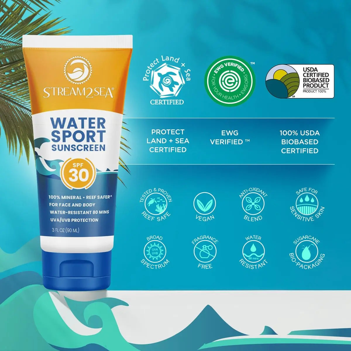 STREAM 2 SEA SPF 30 Biodegradable Mineral Sunscreen - 3 Fl Oz Non-Greasy & Moisturizing Reef Safe Sunscreen for Face and Body UVA/UVB Protection Avelisse