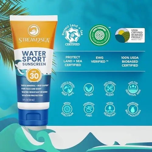 STREAM 2 SEA SPF 30 Biodegradable Mineral Sunscreen - 3 Fl Oz Non-Greasy & Moisturizing Reef Safe Sunscreen for Face and Body UVA/UVB Protection Avelisse