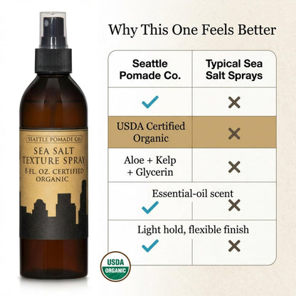 Seattle Pomade Co. Certified Organic Sea Salt Spray – Natural Texturizing Spray for Men & Women, 8 fl oz, Non-GMO & Vegan Avelisse