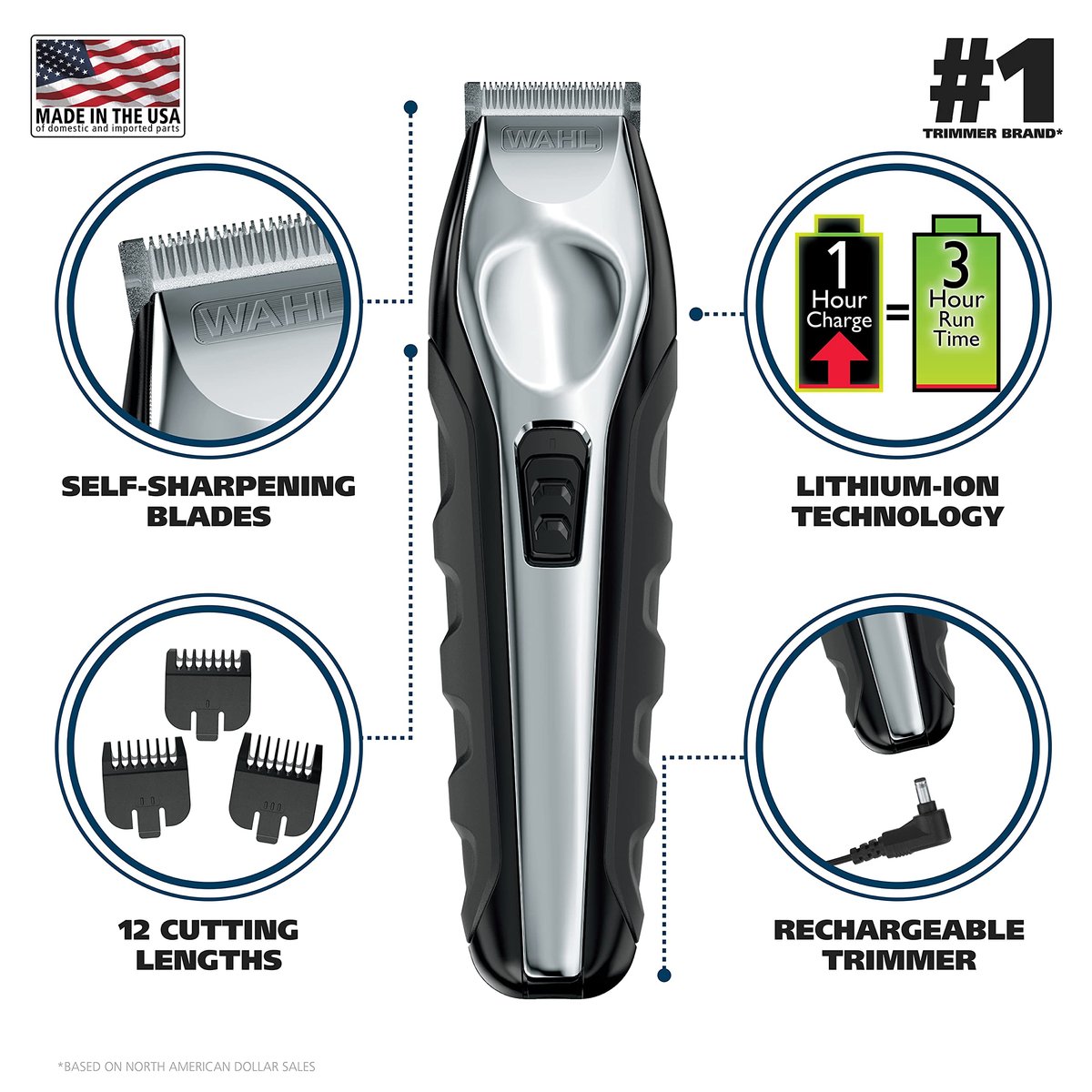 Wahl Lithium Ion Total Beard Trimmer for Men - Model 9888, 19 Piece Set, Stainless Steel Blades, Black/Silver Avelisse