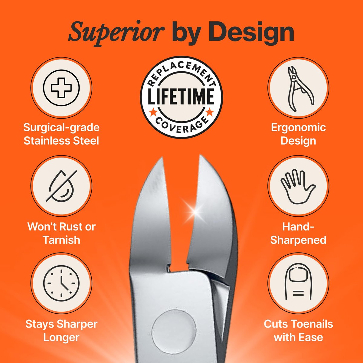 Fox Medical Equipment Toenail Clippers for Thick Nails – Medical Grade Stainless Steel Nail Nippers, Trusted by Podiatrists for Seniors, Men, and Women Avelisse