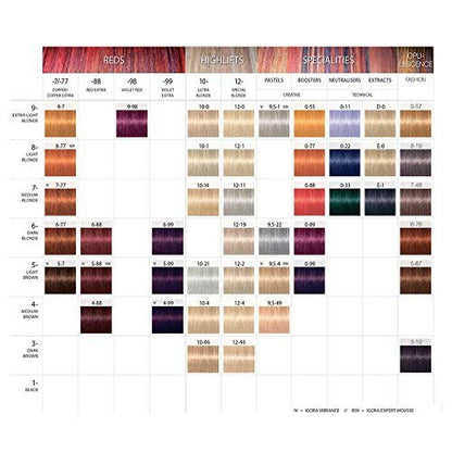 Schwarzkopf Professional Igora Royal Hair Color 5-99 Light Brown Violet Extra 60g Avelisse
