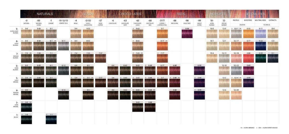 Schwarzkopf IGORA ROYAL Permanent Color Creme 4-0 Medium Brown - 2.1 oz - görsel 3