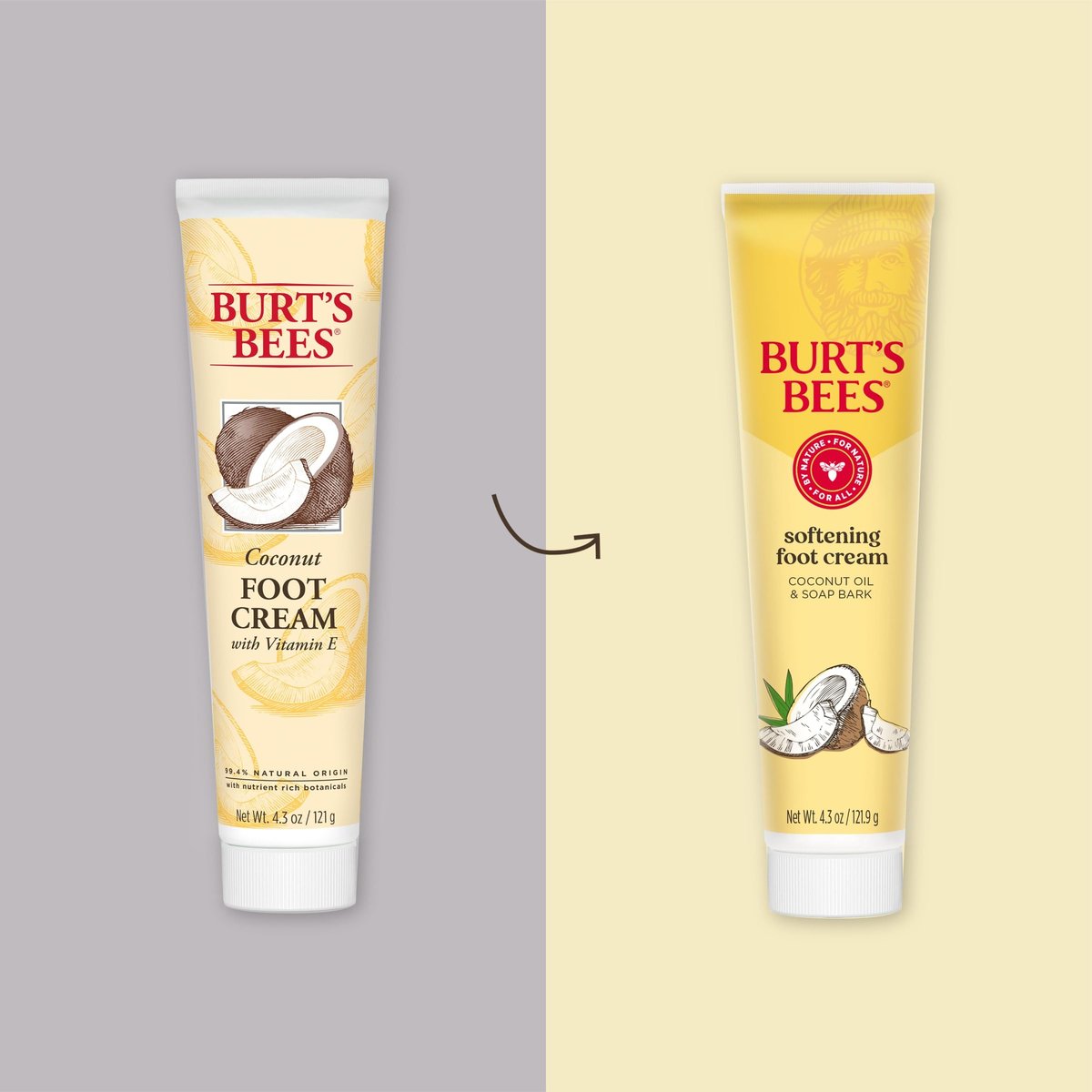 Burt's Bees Softening Foot Cream with Coconut Oil and Soap Bark, 4.3 oz (Pack of 3) – Natural Moisturizer for Dry, Cracked Feet Avelisse