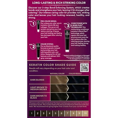 Schwarzkopf Keratin Permanent Hair Dye Cream, 1.1 Midnight Black - Professional Gray Coverage with Bond Enforcing System