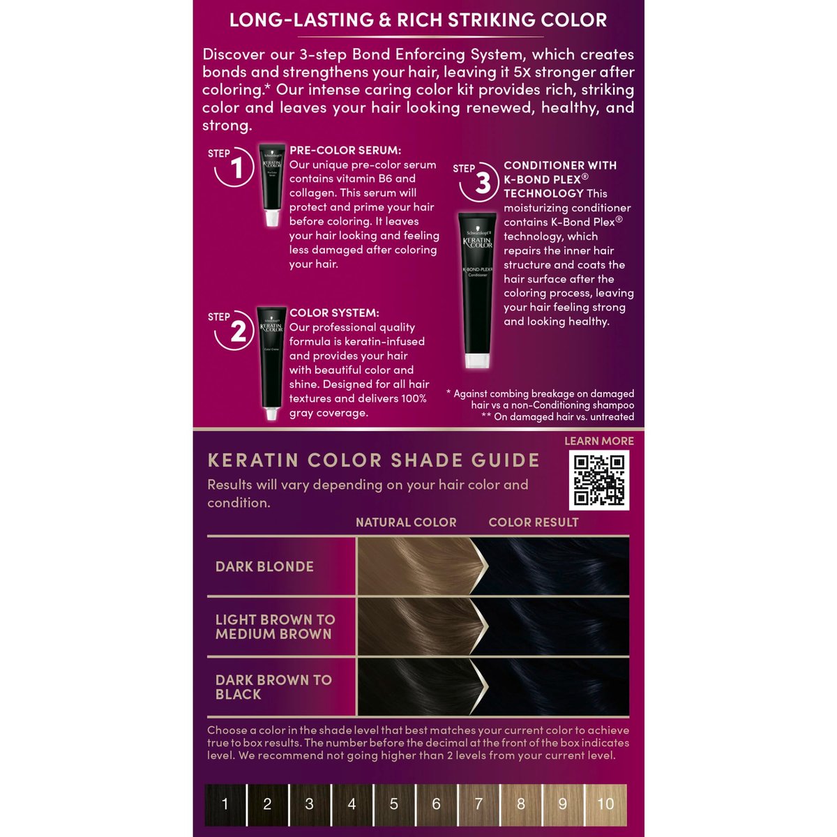 Schwarzkopf Keratin Permanent Hair Dye Cream, 1.1 Midnight Black - Professional Gray Coverage with Bond Enforcing System - görsel 11