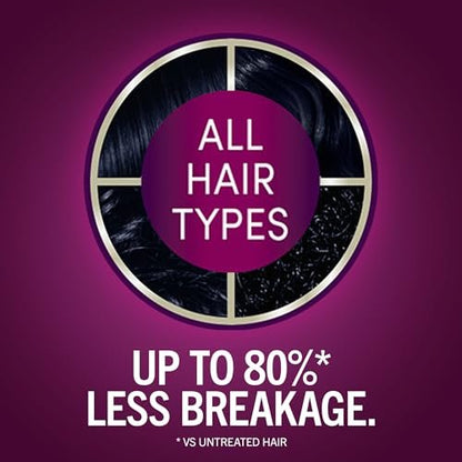 Schwarzkopf Keratin Permanent Hair Dye Cream, 1.1 Midnight Black - Professional Gray Coverage with Bond Enforcing System