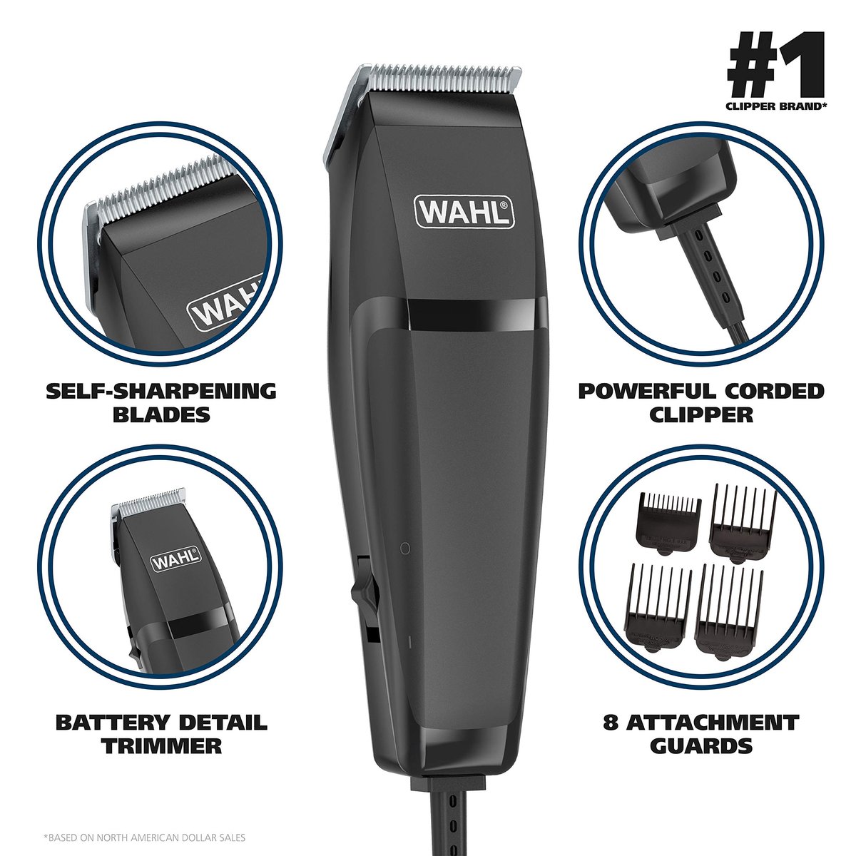 Wahl Combo Pro 14 Piece Complete Styling Kit - Professional Hair Cutting & Trimming Set #79450 Avelisse