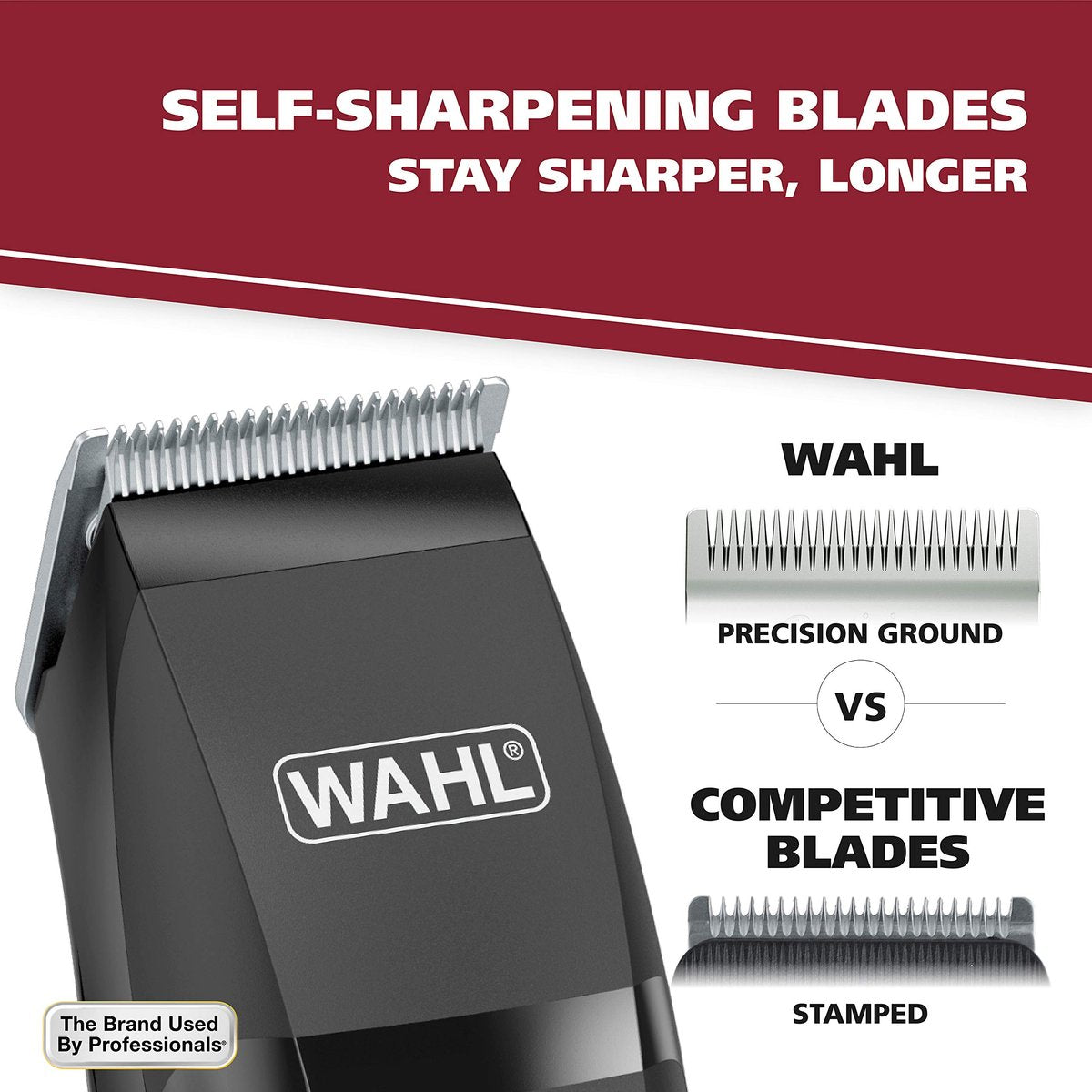 Wahl Combo Pro 14 Piece Complete Styling Kit - Professional Hair Cutting & Trimming Set #79450 Avelisse