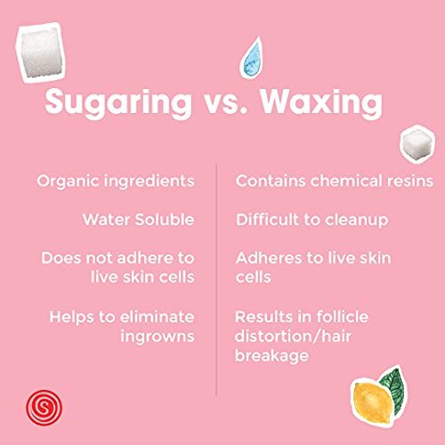 Sugaring NYC Hard Sugar Paste – 1.3 kg (45 oz) for Toughest Hair: Bikini, Brazilian, Underarms Avelisse