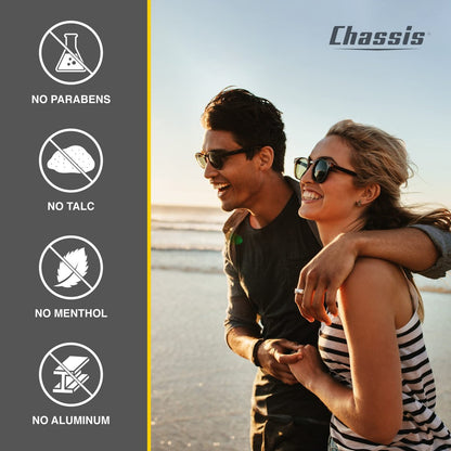 Chassis Restoration Cream - Moisturizing & Chafing-Relief Solution for Dry, Irritated Skin | 4 oz Avelisse