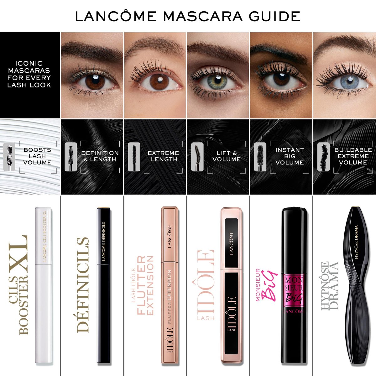 Lancôme Cils Booster XL Enhancing Lash & Mascara Primer - Micro-fibers, Vitamin B5 & E - Boosts Volume, Length & Curl - görsel 13