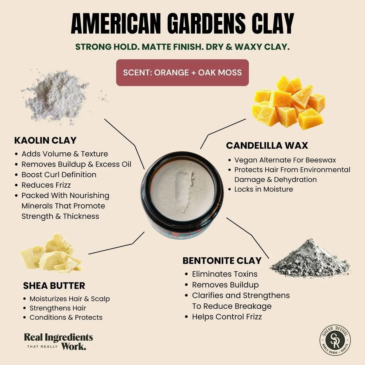 Shear Revival American Gardens Clay Pomade - Strong Hold, Matte Finish, Vegan & Natural Hair Styling Clay for All Hair Types, 3.4 oz Avelisse