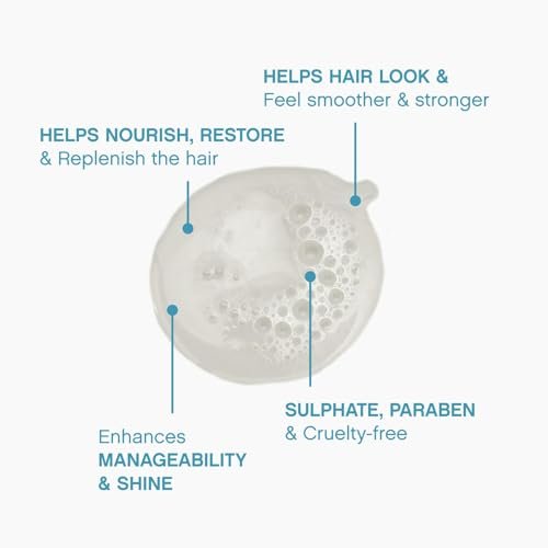KEVIN.MURPHY REPAIR-ME.WASH - Moisturising Hair Repair Shampoo - Hydrating Frizz Control Shampoo - Sulphate & Paraben Free - 250 mL Avelisse