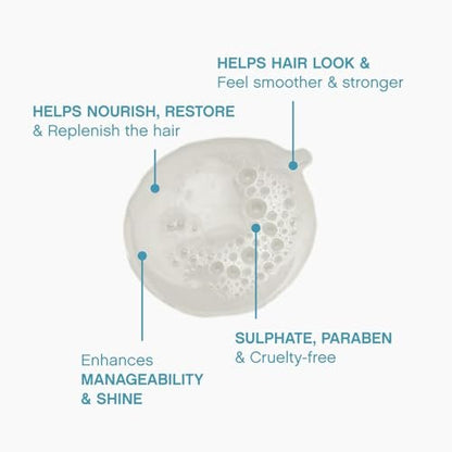 KEVIN.MURPHY REPAIR-ME.WASH - Moisturising Hair Repair Shampoo - Hydrating Frizz Control Shampoo - Sulphate & Paraben Free - 250 mL Avelisse
