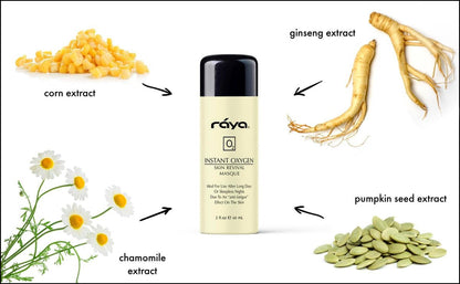 Raya Instant Oxygen Skin Revival Masque | Anti-Fatigue Facial Mask for Glowing Complexion | 2.03 oz Avelisse