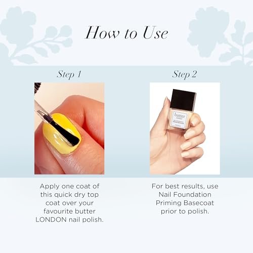 butter LONDON Shine UV Top Coat Nail Polish - Hardwear - Quick-Drying, Glossy Finish - 0.37 Fl Oz Avelisse