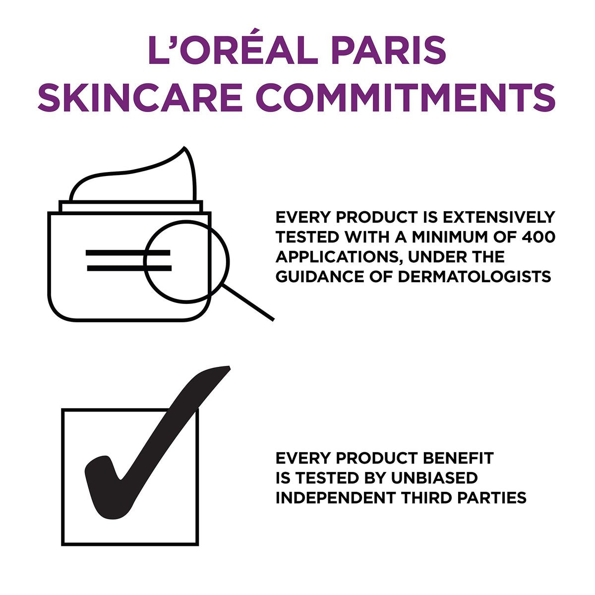 L'Oreal Paris Wrinkle Expert 55+ Anti-Aging Face Moisturizer with Calcium – Non-Greasy, Sensitive Skin, 1.7 fl. oz Avelisse