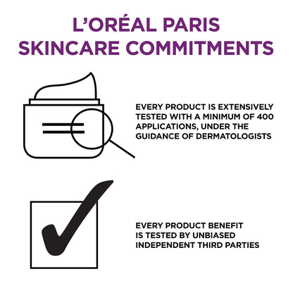 L'Oreal Paris Wrinkle Expert 55+ Anti-Aging Face Moisturizer with Calcium – Non-Greasy, Sensitive Skin, 1.7 fl. oz Avelisse