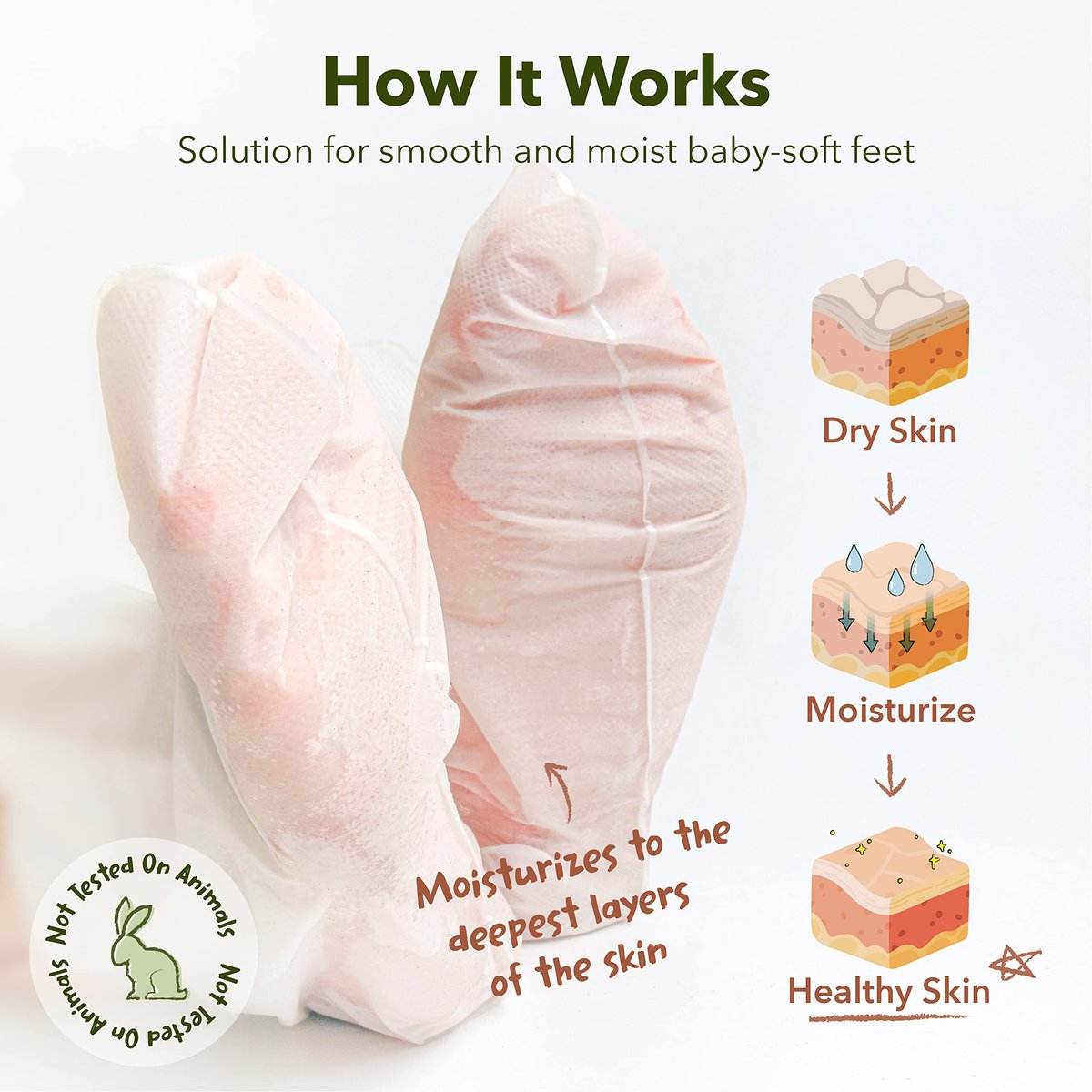 Purederm Shiny & Soft Foot Peeling Mask (3 Pack) - Exfoliate Calluses, Dry Skin & Cracked Heels for Smooth, Baby-Soft Feet - for Men & Women - görsel 3
