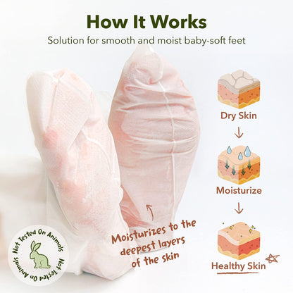 Purederm Shiny & Soft Foot Peeling Mask (3 Pack) - Exfoliate Calluses, Dry Skin & Cracked Heels for Smooth, Baby-Soft Feet - for Men & Women