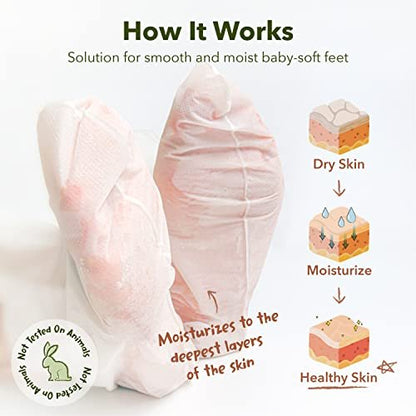 Purederm Shiny & Soft Foot Peeling Mask (3 Pack) - Exfoliate Calluses, Dry Skin & Cracked Heels for Smooth, Baby-Soft Feet - for Men & Women