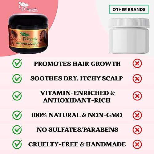 J'Organic Solutions Natural Kid's Hair Growth Stimulator – Lanolin, Sweet Almond & Castor Oil Hair Grease for Soft, Shiny Hair (4 fl oz) Avelisse