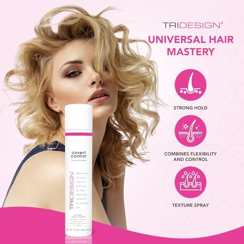 Covert Control Fast-Drying Hairspray - Strong Hold & Hidden Control for Women and Men, 10.5 oz Avelisse