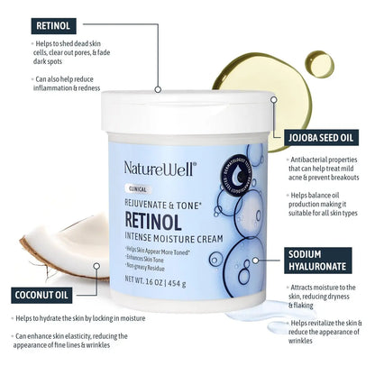 NATURE WELL Clinical Retinol Intense Moisture Cream - Anti-Aging Firming Cream for Face & Body, Hydrating & Nourishing Lotion, 16 Oz Avelisse