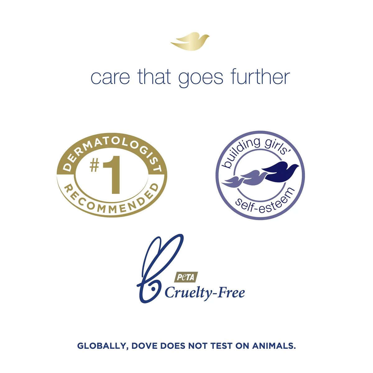 Dove Bar Soap for Sensitive Skin, 3.15 oz (Pack of 4) - Gentle Moisturizing Cleanser Avelisse
