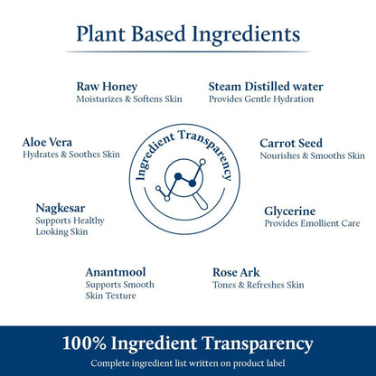Blue Nectar Ayurvedic Honey and Aloe Vera Face Wash & Makeup Remover - Daily Facial Cleanser for Women and Men, All Skin Types (8 Herbs, 3.4 Fl Oz)