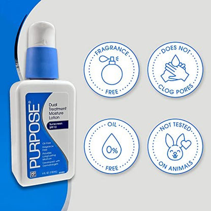 Purpose Dual Treatment Moisture Lotion with SPF 10 – Oil-Free, Fragrance-Free Daily Moisturizer for Sensitive Skin – 4 Fl Oz (Pack of 3) Avelisse