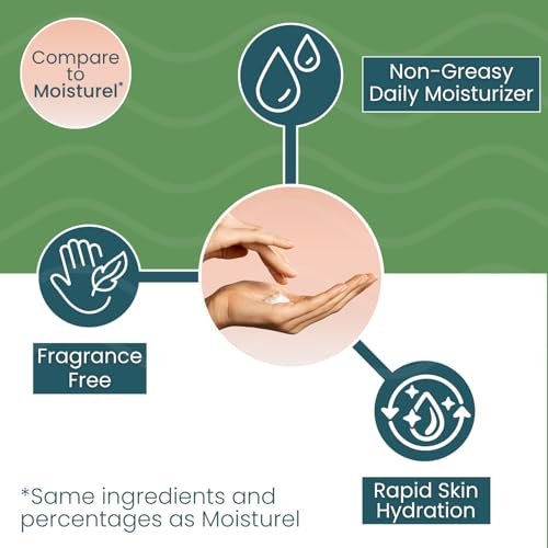 Moisture-All Lotion for Dry & Sensitive Skin | 13.5 oz by Summers Laboratories Avelisse