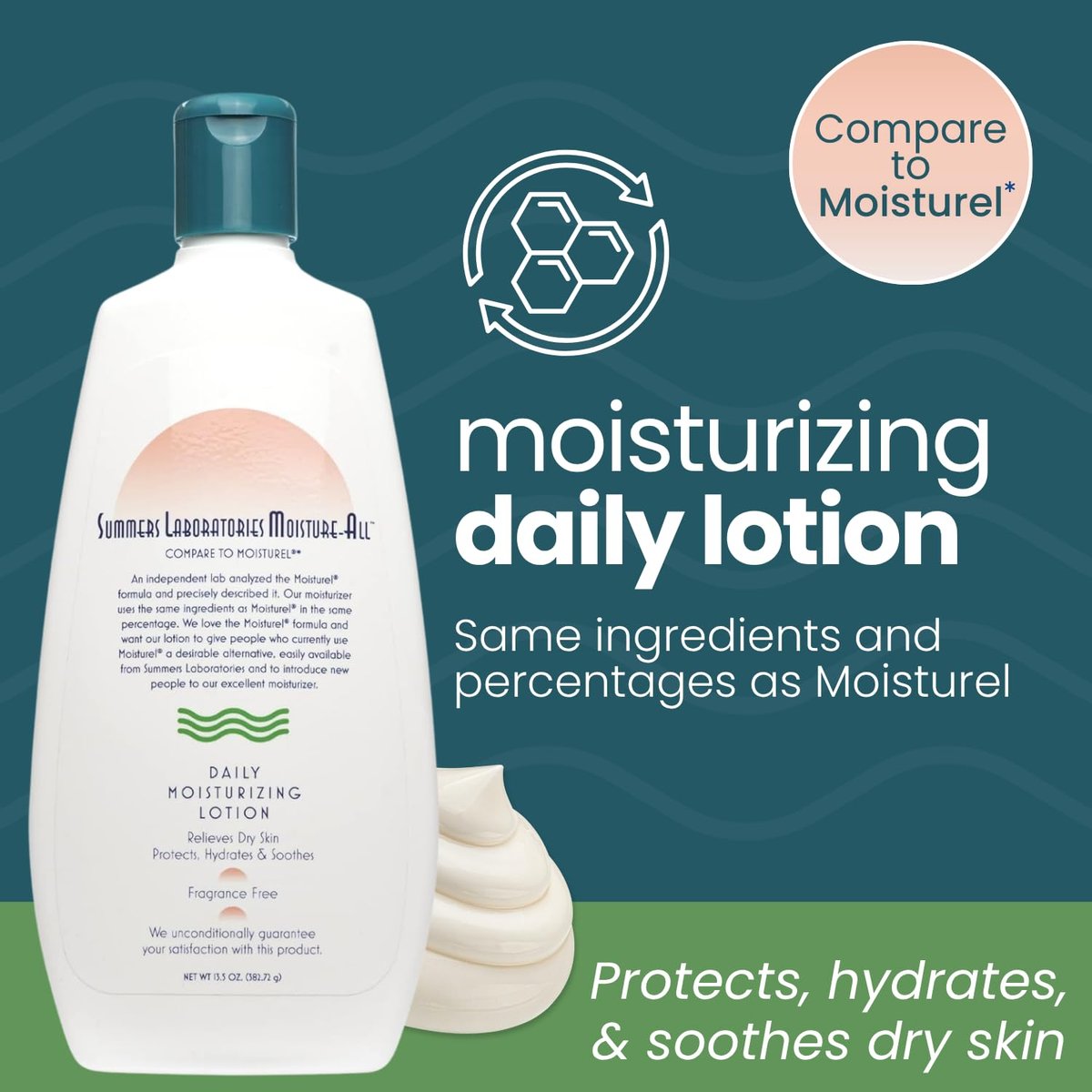 Moisture-All Lotion for Dry & Sensitive Skin | 13.5 oz by Summers Laboratories Avelisse