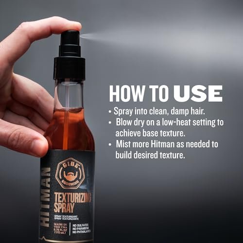 GIBS Grooming Hitman Texturizing Spray – 5 Fl Oz for Salon-Quality Volume and Texture Avelisse
