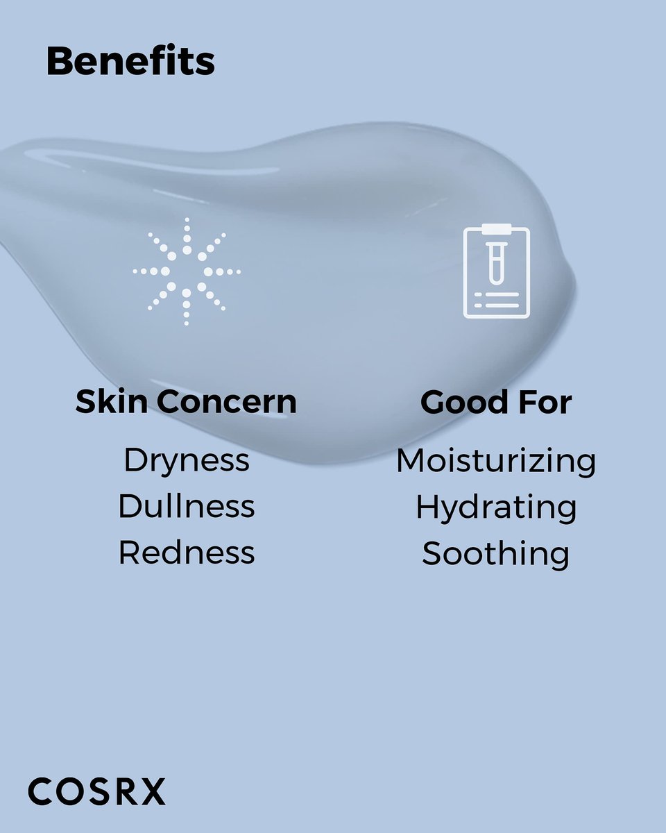 COSRX Oil Free Lotion with Birch Sap - Daily Acne Facial Moisturizer for All Skin Types, 3.38 fl.oz / 100ml Avelisse