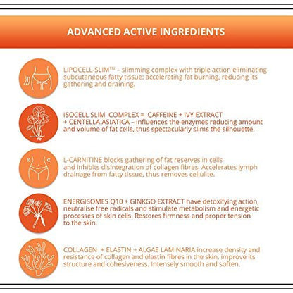Eveline Slim Extreme 4D Liposuction Body Serum - 8.8 Fl Oz Firming & Contouring Treatment