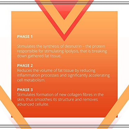 Eveline Slim Extreme 4D Liposuction Body Serum - 8.8 Fl Oz Firming & Contouring Treatment