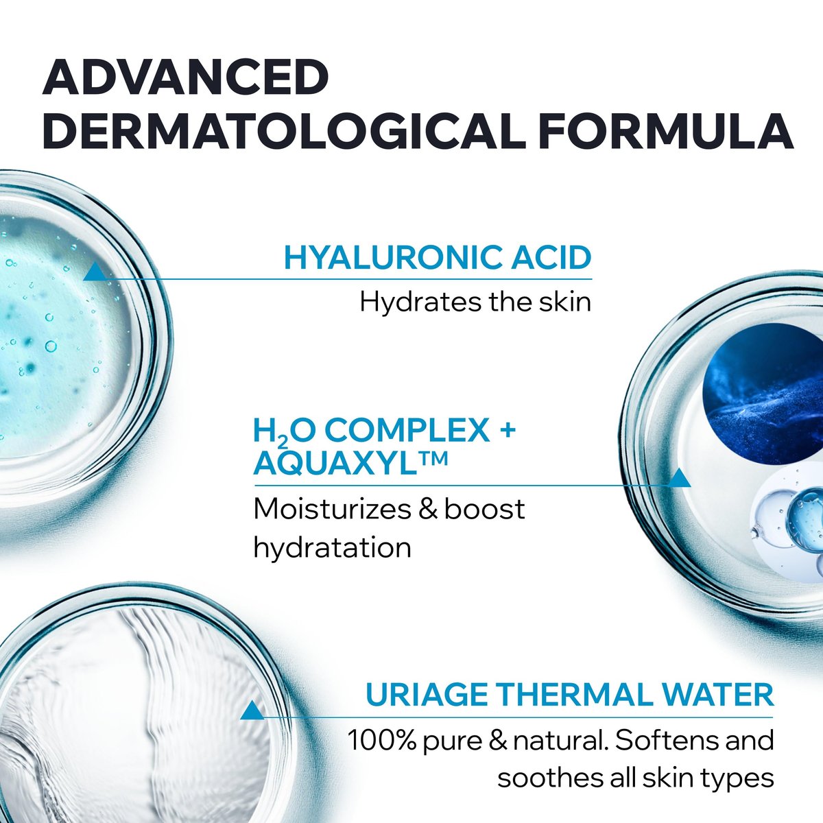 Uriage Eau Thermale Moisturizing Face Cream with Hyaluronic Acid – 24H Hydration, Brightness & Softness, Non-Comedogenic, 1.35 Fl Oz Avelisse