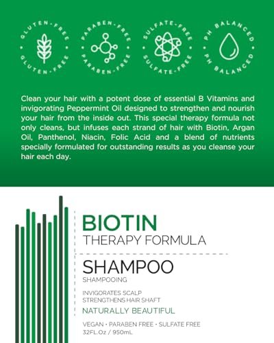 Mill Creek Biotin Shampoo – 14 Fl Oz (Pack of 2) – Nourishing & Strengthening Formula Avelisse