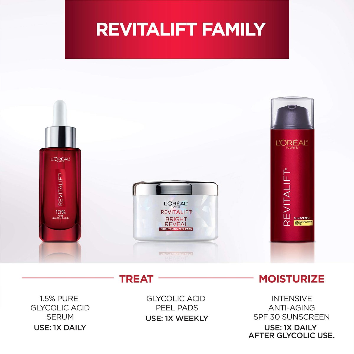 L'Oréal Paris Revitalift Bright Reveal Anti-Aging Exfoliating Peel Pads with Glycolic Acid, Reduce Wrinkles & Brighten Skin, 30 Count Avelisse