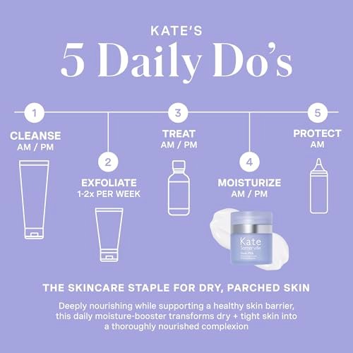 Kate Somerville Goat Milk Moisturizing Cream – Deeply Hydrating Daily Face Moisturizer for Dry, Tight, and Sensitive Skin, 1.7 Fl Oz Avelisse
