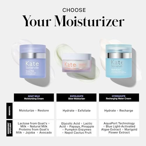 Kate Somerville Goat Milk Moisturizing Cream – Deeply Hydrating Daily Face Moisturizer for Dry, Tight, and Sensitive Skin, 1.7 Fl Oz Avelisse