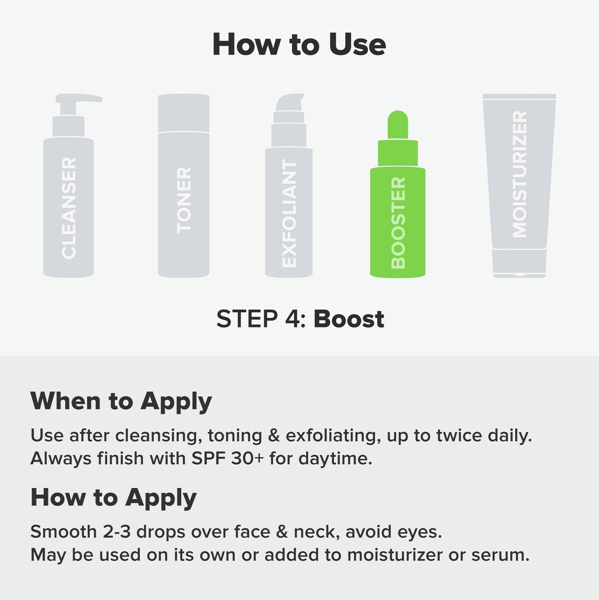 Paula's Choice BOOST 10% Niacinamide Face Serum Booster with Vitamin C & Licorice Extract – Pore Minimizer & Brightening Serum for All Skin Types, Fragrance-Free, 0.67 oz Avelisse