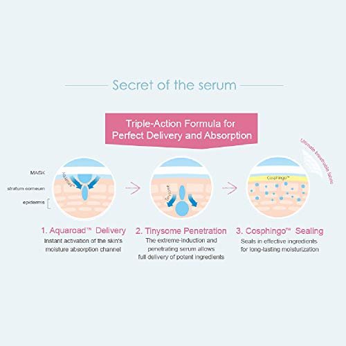 My Beauty Diary Aloe Vera Soothing Facial Mask – Hydrating & Soothing Face Sheet Mask for Refreshing, Natural Look (8 Count Pack) - görsel 12
