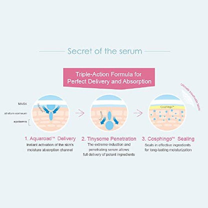 My Beauty Diary Aloe Vera Soothing Facial Mask – Hydrating & Soothing Face Sheet Mask for Refreshing, Natural Look (8 Count Pack)