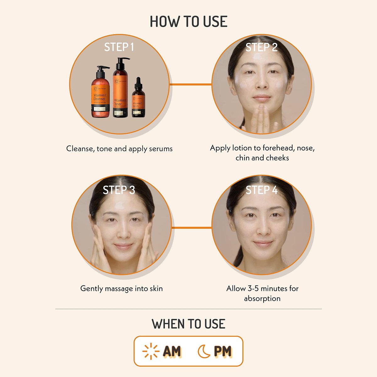 Eve Hansen Vitamin C Face Moisturizer - Lightweight Hydrating Cream with Vitamin B, Green Tea, Jojoba Oil - Cruelty-Free & Natural Ingredients - 4 oz Avelisse