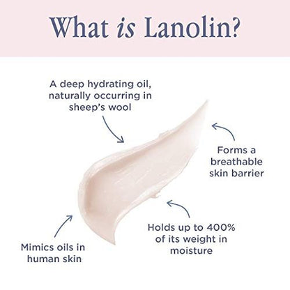 Lanolips Coconutter Hand Cream – Lanolin Lotion with Coconut Oil, Shea Butter & Vitamin E for Dry Cracked Hands – 1.69 fl oz
