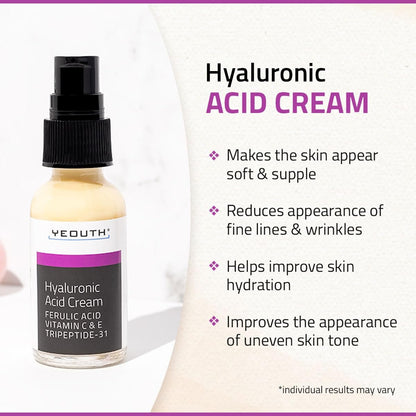 YEOUTH Hyaluronic Acid Moisturizer Face Cream with Vitamin C & E, Ferulic Acid & Tripeptide 31 – Hydrating Face Moisturizer for Dry & Dull Skin, 1 oz