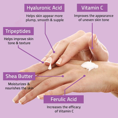 YEOUTH Hyaluronic Acid Moisturizer Face Cream with Vitamin C & E, Ferulic Acid & Tripeptide 31 – Hydrating Face Moisturizer for Dry & Dull Skin, 1 oz